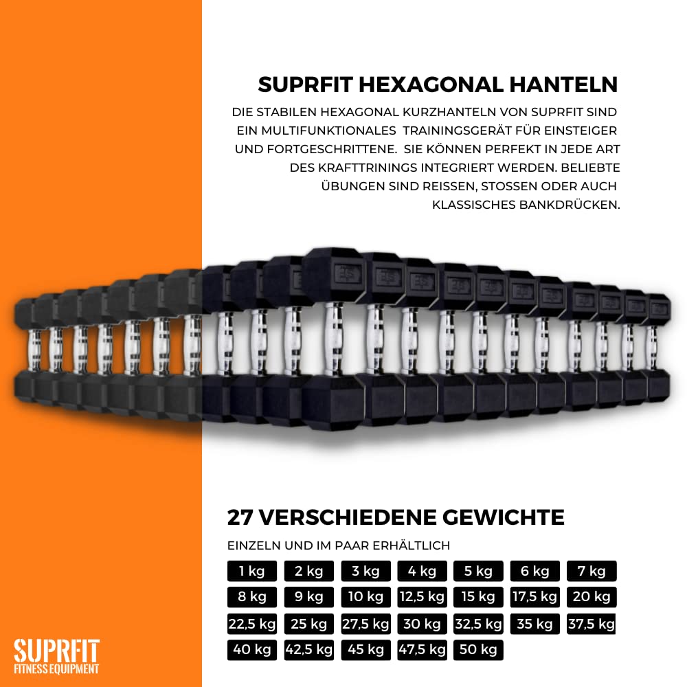 SUPRFIT - Hexagon Kurzhanteln paarweise mit gummiertem Eisenkern - Fitness Gewichte Hanteln 2 x 3 kg mit rutschfestem Chromgriff - Premium Kurzhantel Set für Calisthenics, Krafttraining & Crossfit 6