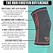 Compression Knee Brace for Men & Women | Knee Compression Sleeve for Running, Weightlifting, Football, Basketball | Knee Braces for Knee Pain, Arthritis, Osteoarthritis, ACL, MCL, Meniscus Tear
