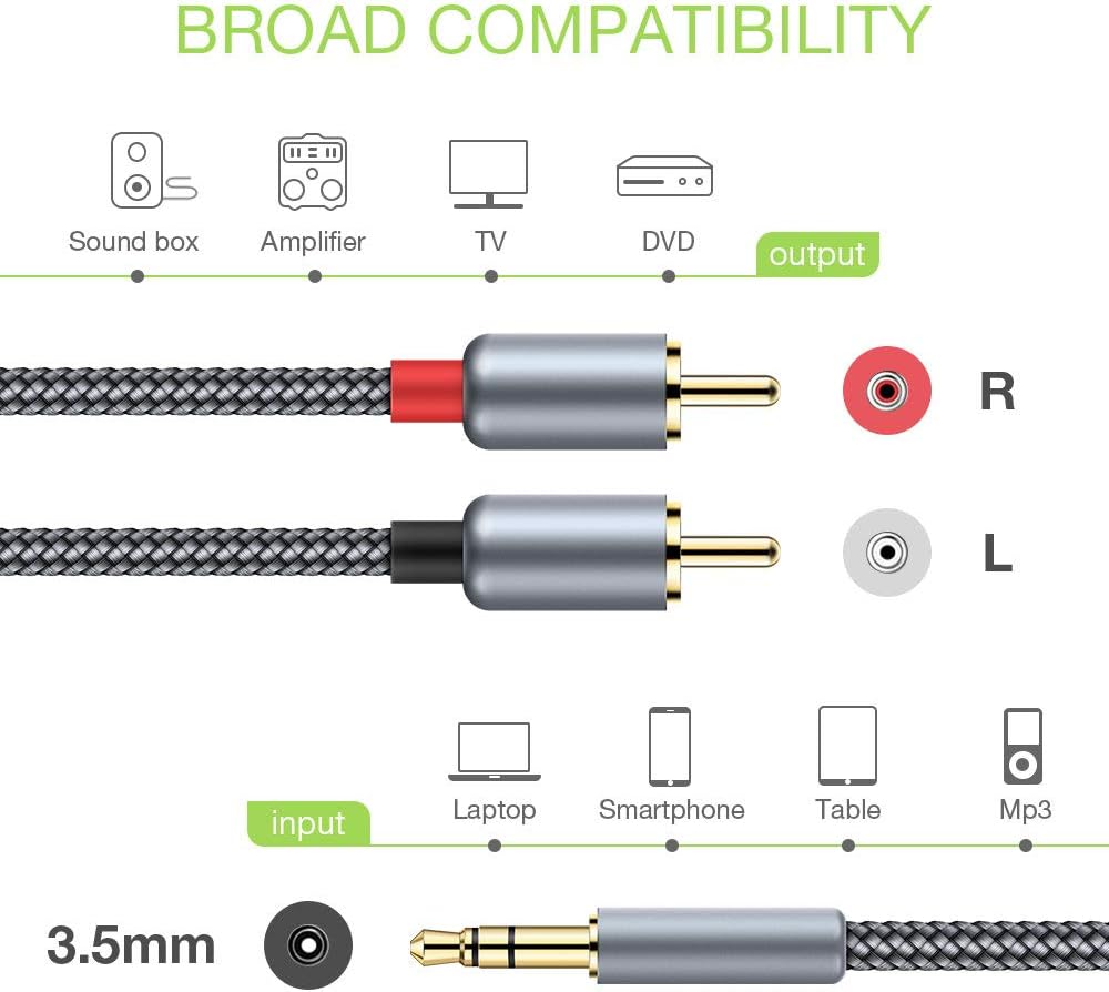 2 Pack RCA Cable, Oldboytech 3.5mm Male to 2RCA Adapter Audio Cable [6 Feet, Hi-Fi Sound] Nylon-Braided AUX Y Cord for Stereo Receiver Speaker Smartphone Tablet HDTV MP3 Player Echo Dot & More: Industrial & Scientific