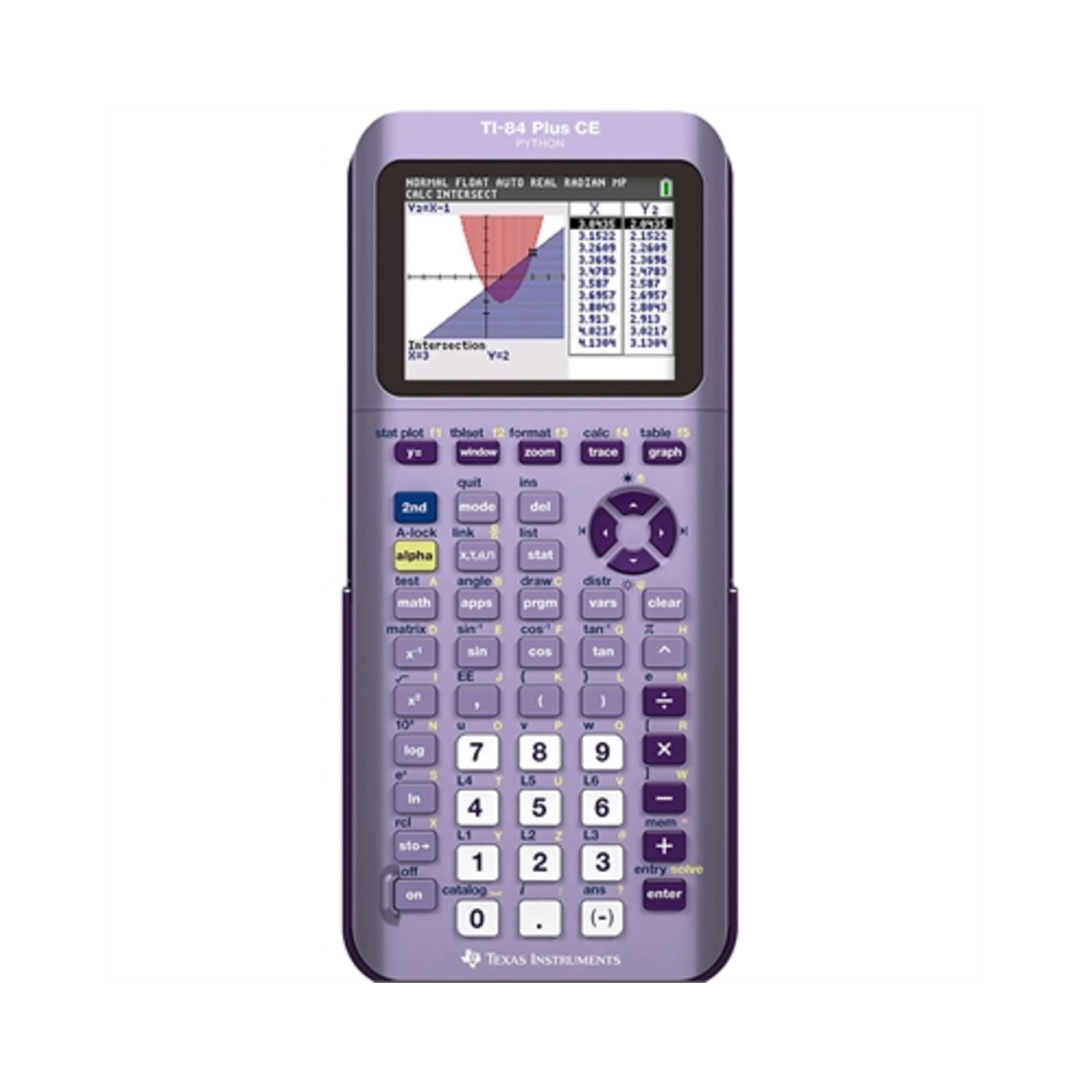 Photo 1 of TI-84 Plus CE Python Enhanced Graphing plus Software, Iris/Purple
