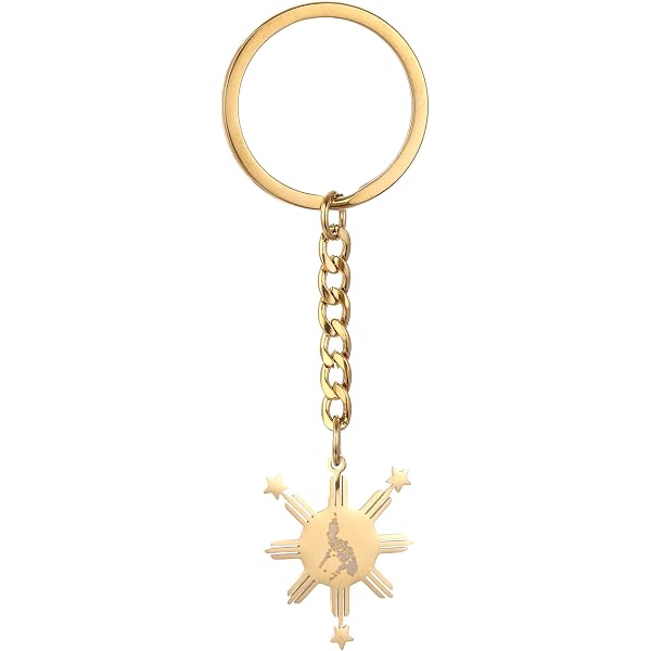 TEAMER Remember Jerusalem Keychain - Stainless Steel Prayer Pendant With Hebrew Bible Verse (Psalms 137:5)