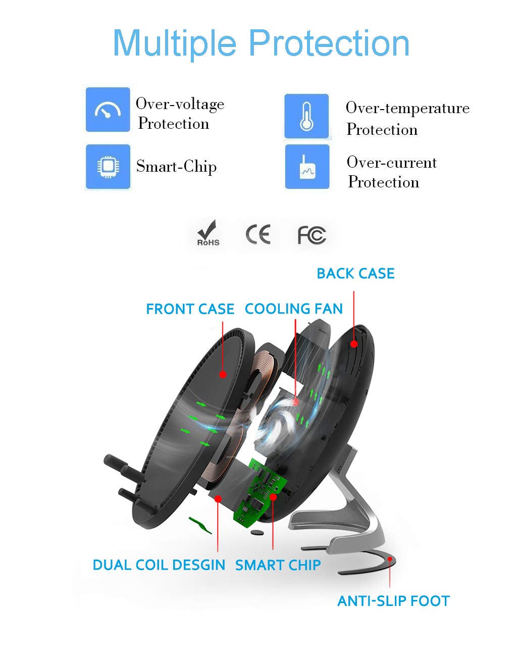 Fast Wireless Charger Phone Holder, Loovbee Qi-Certified QC 10W Wireless Charging Stand Compatible with iPhone Xs Max/XR/XS/X/8/8 Plus Galaxy Note 9/S9/S9 Plus/Note 8/S8,5W All Qi-Enabled Phones