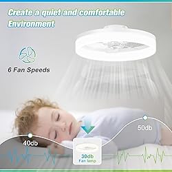 JOFIOS Ceiling Fans with Lights, 15.7in White Flush