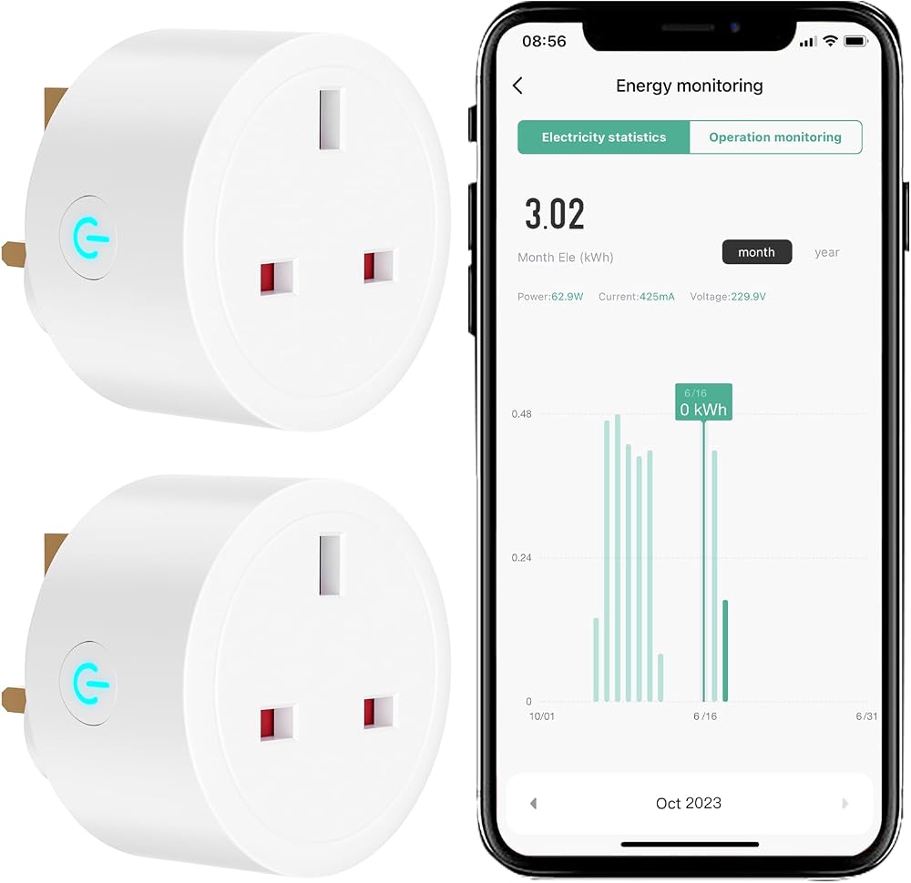 WOOX Smart Plug 2 Pack Energy Monitor WiFi Voice Control Alexa Google 13A 2990W