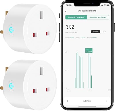 WOOX Smart Plug 2 Pack Energy Monitor WiFi Voice Control Alexa Google 13A 2990W