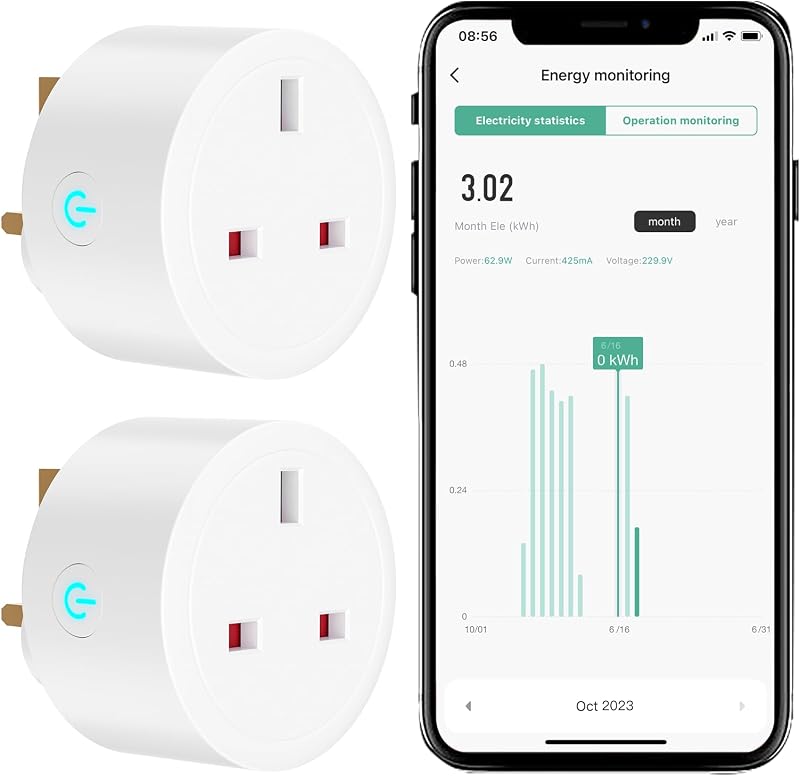 WOOX Smart Plug 2 Pack Energy Monitor WiFi Voice Control Alexa Google 13A 2990W