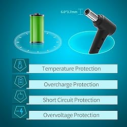 HSXIRQA 150W AC Charger for Asus TUF Gaming A15 A17