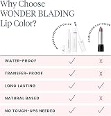 Wonderskin Wonder Blading All Day Lip Stain Peel Off Kit Pink view 8