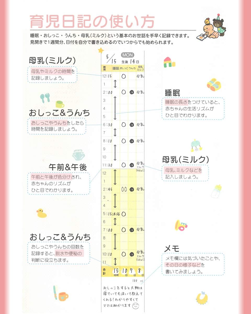 赤ちゃん ベイビー 日記 ベビーダイアリー 母子手帳 成長日記 育児カレンダー イクメン 育児ノート ママ パパ 赤ちゃんの生活リズム 新生児 アルバム 思い出日記 思い出 写真 カワイイ 成長日記 育児日記 ベビー Amazon