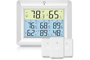 Urageuxy Indoor Outdoor Thermometer Wireless Weather Station with Temperature and Humidity Monitor Digital Hygrometer with 3 Remote Sensors, Min/Max Record,℃/℉ Switcher, Backlight, White