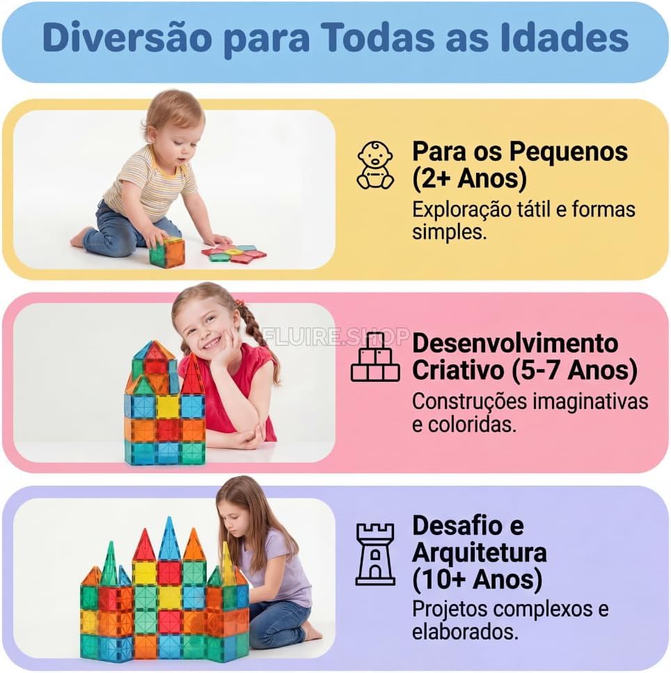 Blocos Magneticos Infantil de Montar Peças, Brinquedo Educativo Construção Infantil 2D, 3D, Jogo Pedagógico para Coordenação Motora, Raciocínio Lógico, Criatividade e Aprendizado STEM (56 peças)