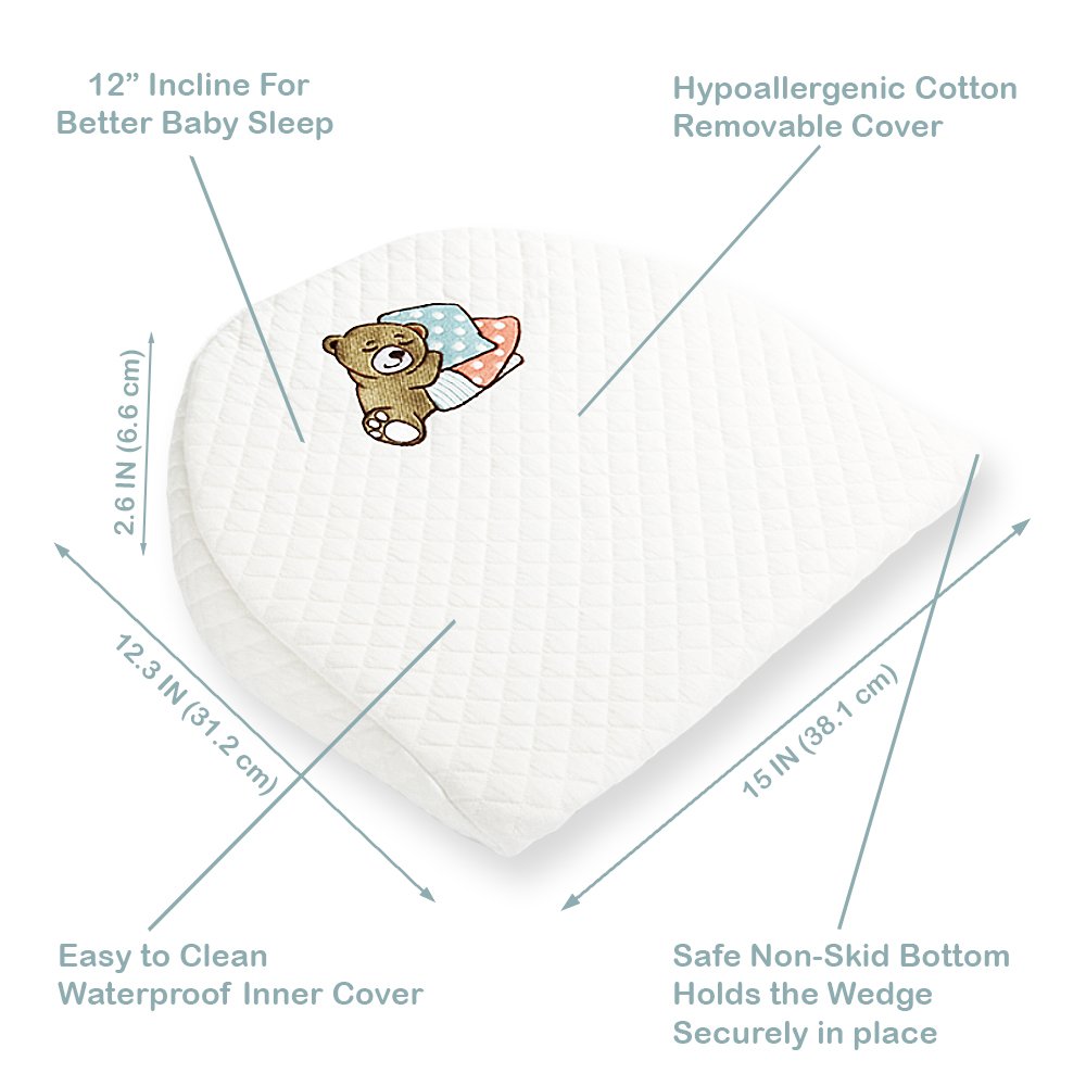 bassinet wedge target