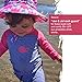 JAN & JUL UV Protection Toddler Water Hat Girl, Foldable, Quick Dry (L: 2-5T, Tulip)