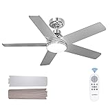 addlon Ceiling Fans with Lights, 42 inch Nickel