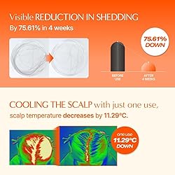 Growturn Hair serum with Built in Brush for Hair