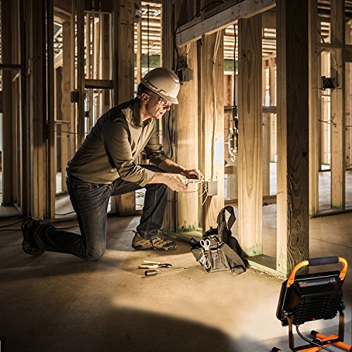 5 Tacklife+Equivalent+Dissipation+Waterproof+Adjustable