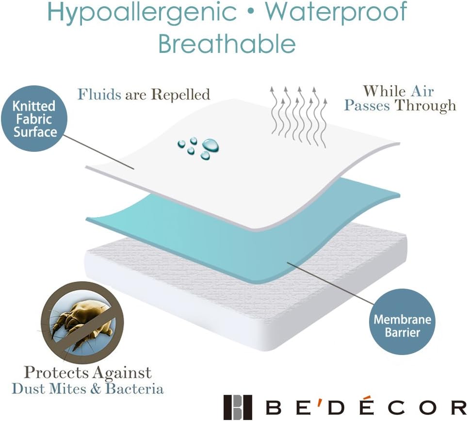Bedecor Zippered Encasement Six Sides Waterproof, Dust Mite Proof, Bed Bug Proof Breathable Mattress Protector - King Size: Home & Kitchen