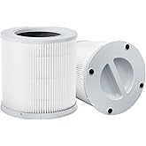 Slirceods mi4 Compact Air Filter Replacement for Air Purifier Compatible with Xiaomi 4 Compact Air Purifier Filter (2pack)