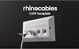 rhinocables CAT6 Faceplate 4 Port Double RJ45 Wall Socket Pack of 2 view 7