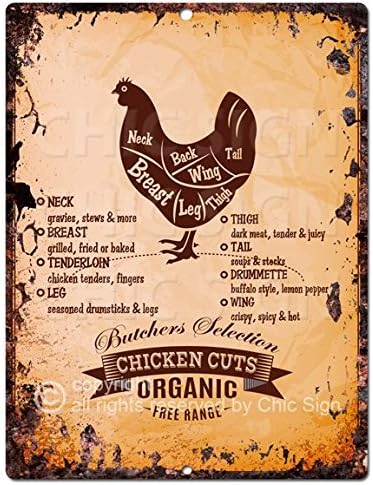 Amazon Com Chic Sign Chicken Meat Cuts Guide Chart Retro Rustic