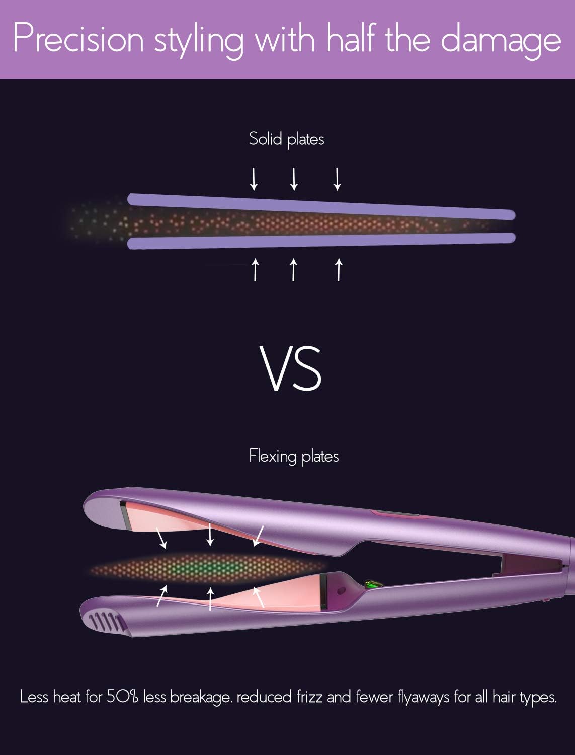 ANGENIL 2 in 1 Hair Straightener and Curler - Image 4
