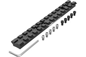 Eastern Tactical Supply Mossberg 500 Mossberg 590 Mossberg 835 Shotgun Picatinny Rail Scope Base Top Rail Mount