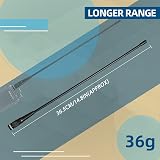 Retevis RHD771 Antenna SMA-M Dual Band VHF UHF 20W 38cm ABS view 5
