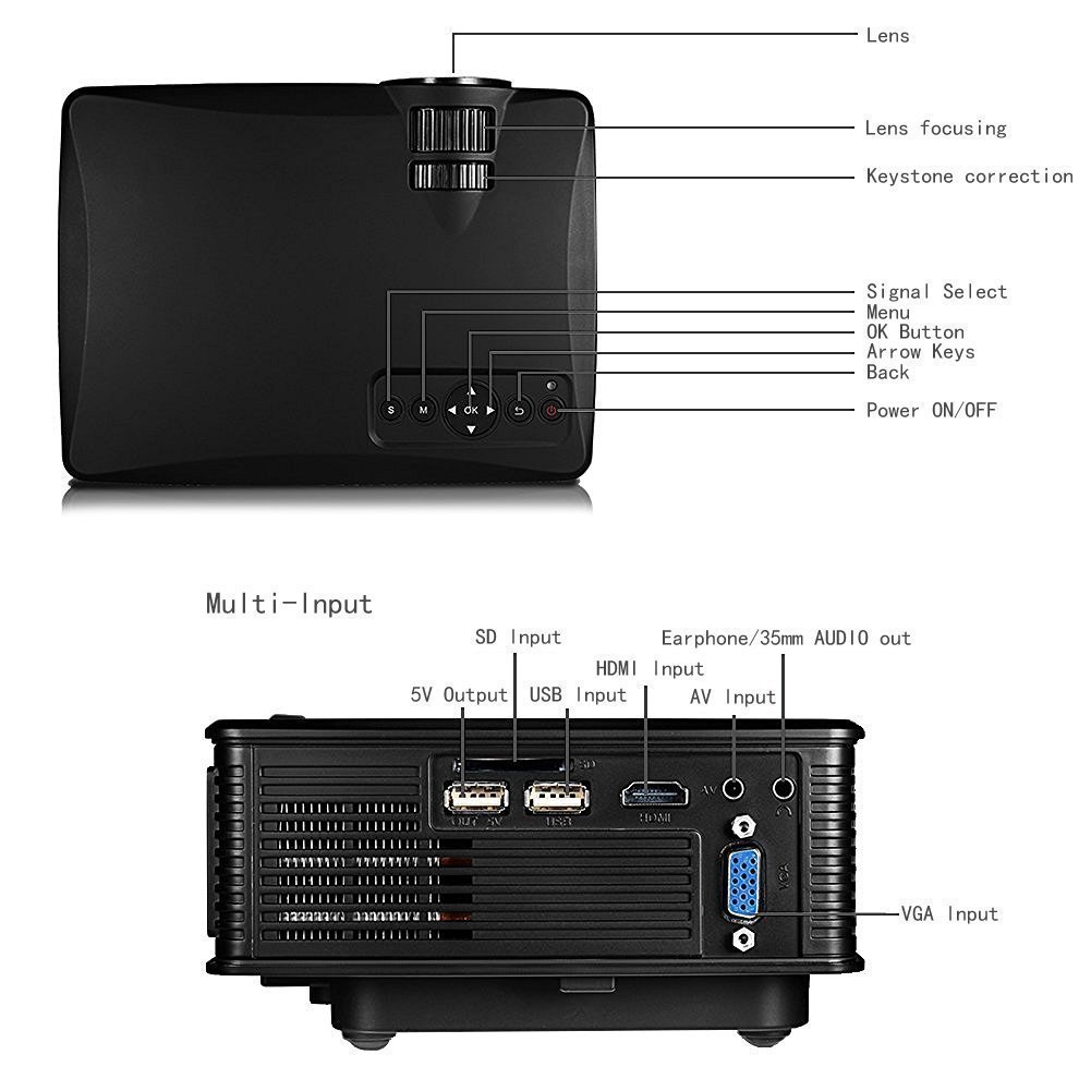 Full HD LED Proyector, huiheng LCD proyector multimedia proyector ...