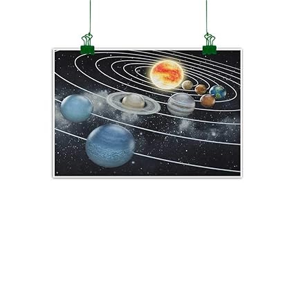 Amazoncom Posters Prints Painting Galaxy Solar System