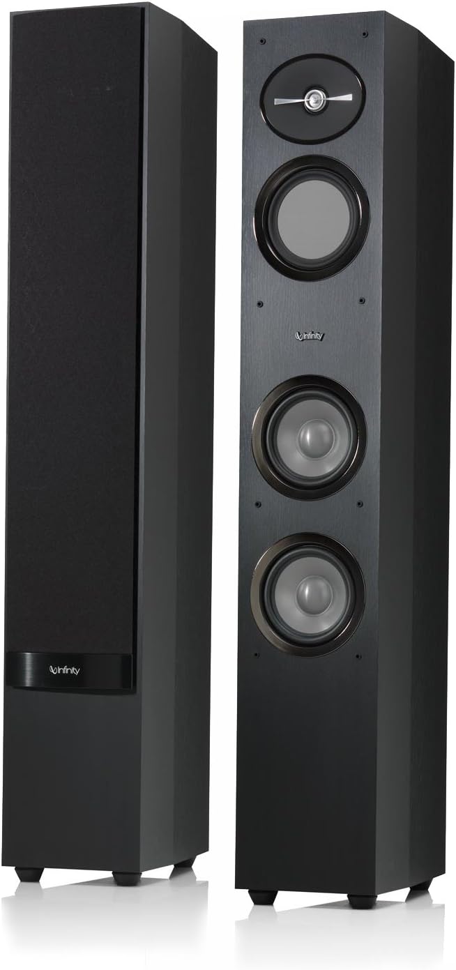 infinity reference r253