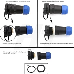 HangTon HE29 24 Pin Circular Connector High-Voltage