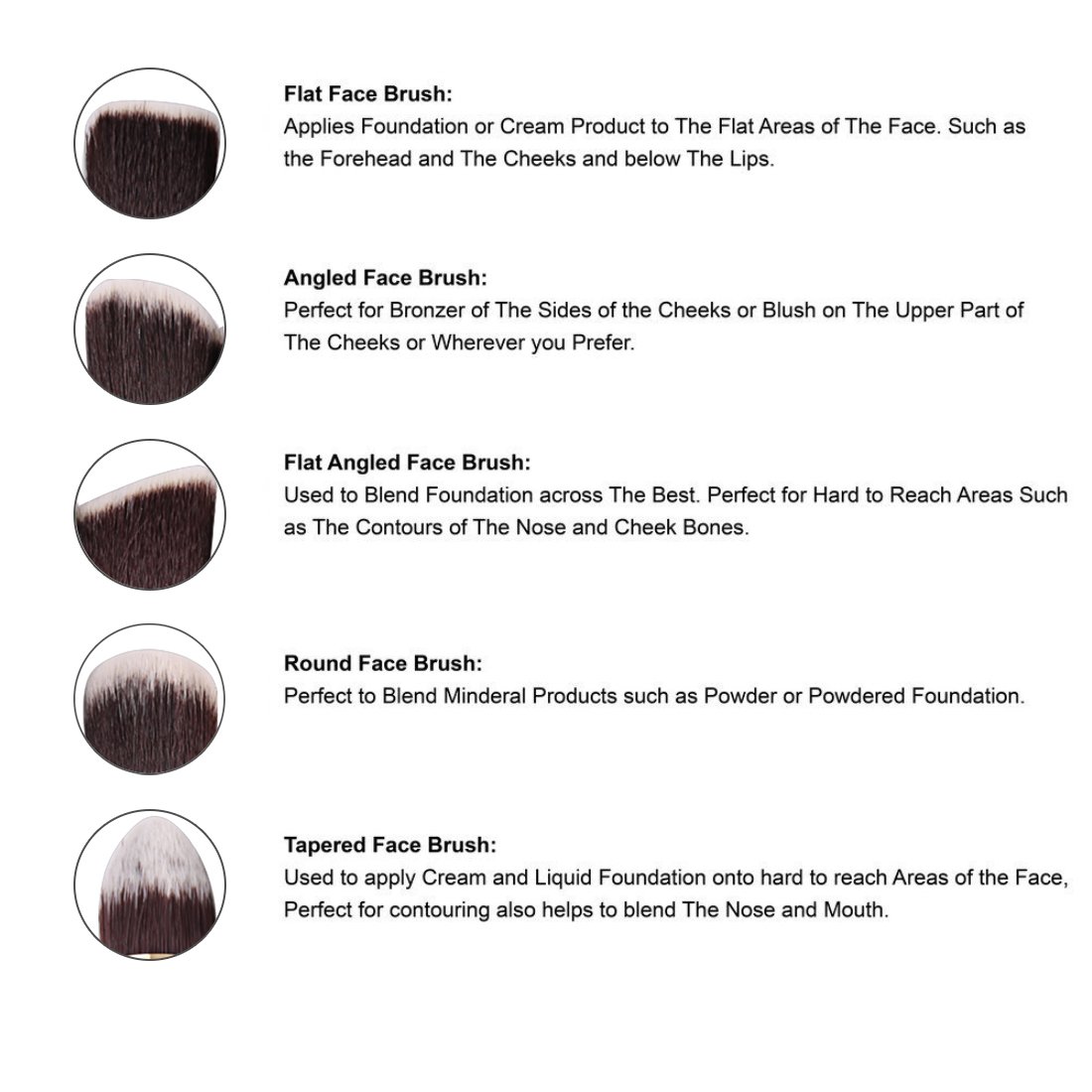 Pinceaux de maquillage, 10 pièces de brosses de maquillage cosmétiques, Brosse à Blush de 10 pièces, Pinceau aux yeux, aux lèvres, aux joues,Outils cosmétiques à Pinceau de Poutre Correcteur (Poignées Noires)