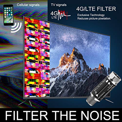 LTE Filter Improves TV Antenna SignalsFilters 4G /5G LTE for Antenna