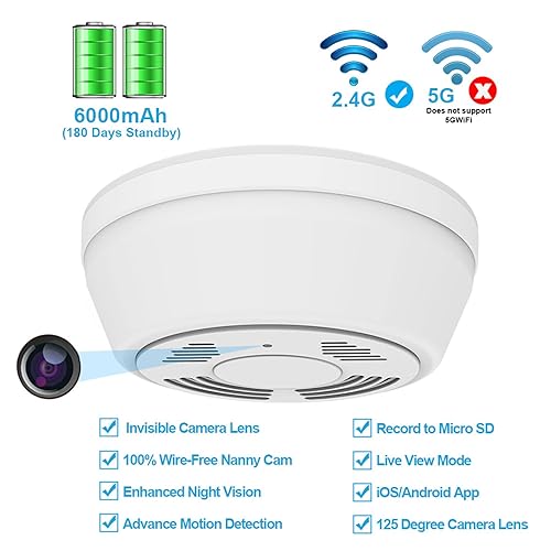 P Panoraxy Spy Hidden Camera Smoke Detector, WiFi Mini Camera, 360