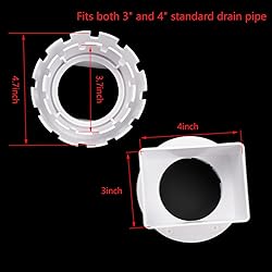 Pastlla Gutter Downspout Adapter to Drain