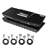 TESmart HDMI KVM Switch 2 Monitors 2 Computers