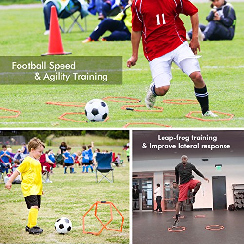 Top 10 Best Football Training Aids Top Reviews No Place Called Home