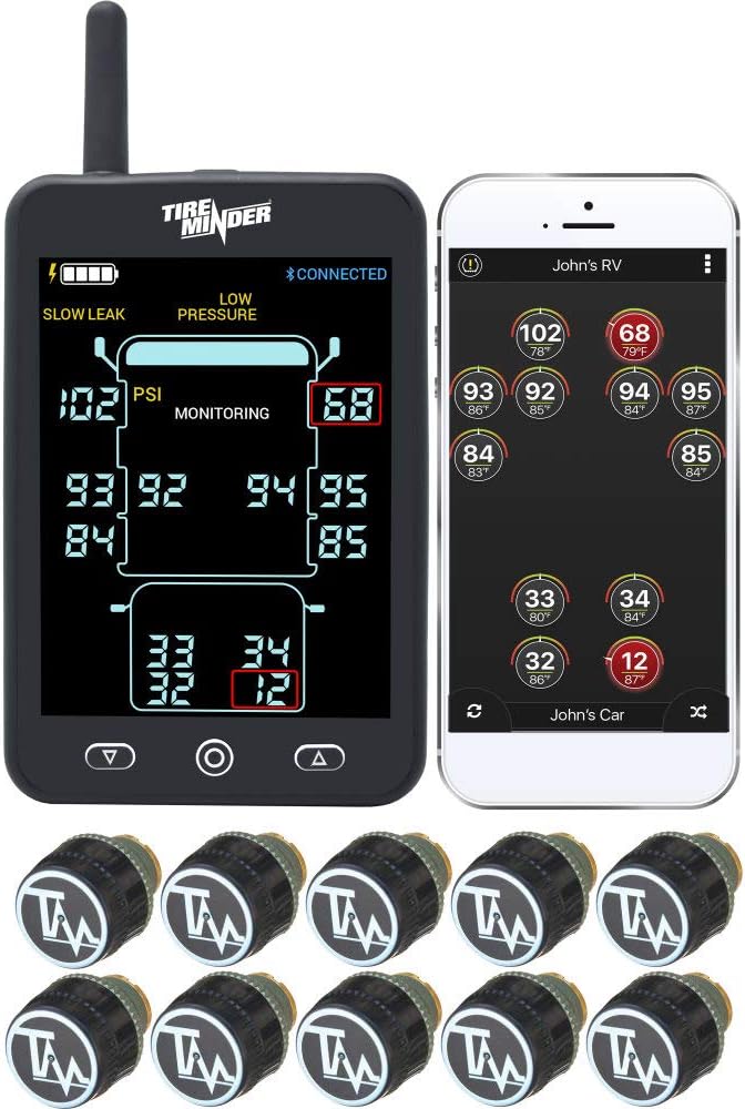Minder Research TireMinder A1AS RV TPMS with 6 Transmitters