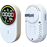 Natural Gas Detector,Carbon Monoxide Detectors,Carbon Monoxide Detectors Plug in,Natural,Propane,Temperature Humidity Display,4 in 1 CO & Gas Detector for Home
