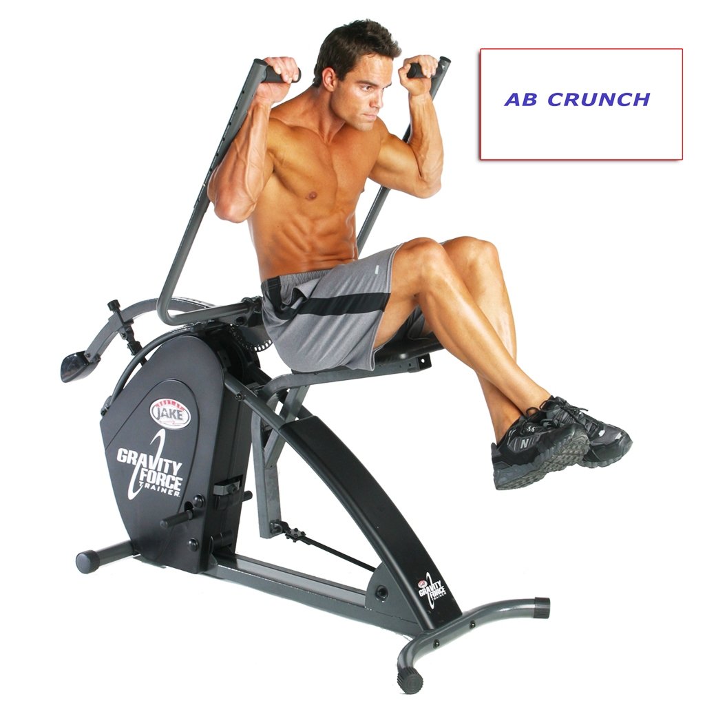 Gravity Machine Workouts Blog Dandk