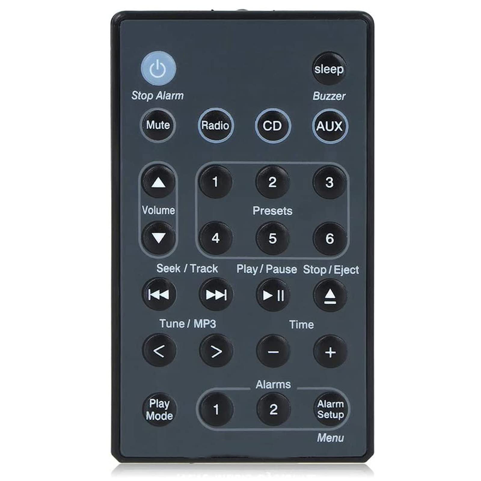 VINABTY Replacement Remote Control fit for Bo-Se Sound Touch Wave Music Radio System I II III IV - No Setup Required
