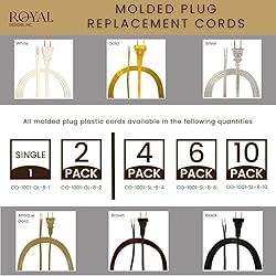 Royal Designs Lamp Cord with Molded Plug, Stripped