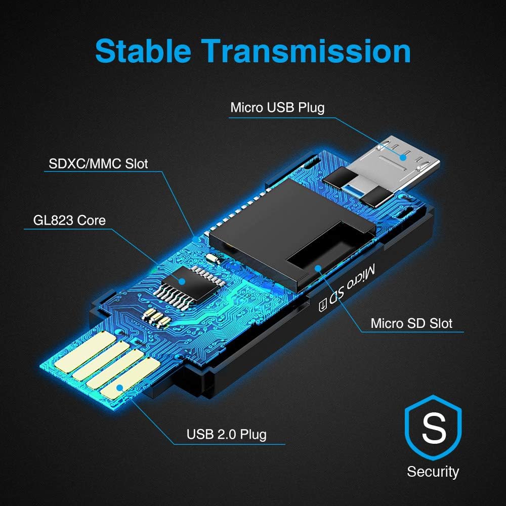 Vanja Micro USB OTG Adapter and USB 2.0 Portable Memory Card Reader for SDXC, SDHC, SD, MMC, RS-MMC, Micro SDXC, Micro SD, Micro SDHC Card and UHS-I Card: Computers & Accessories