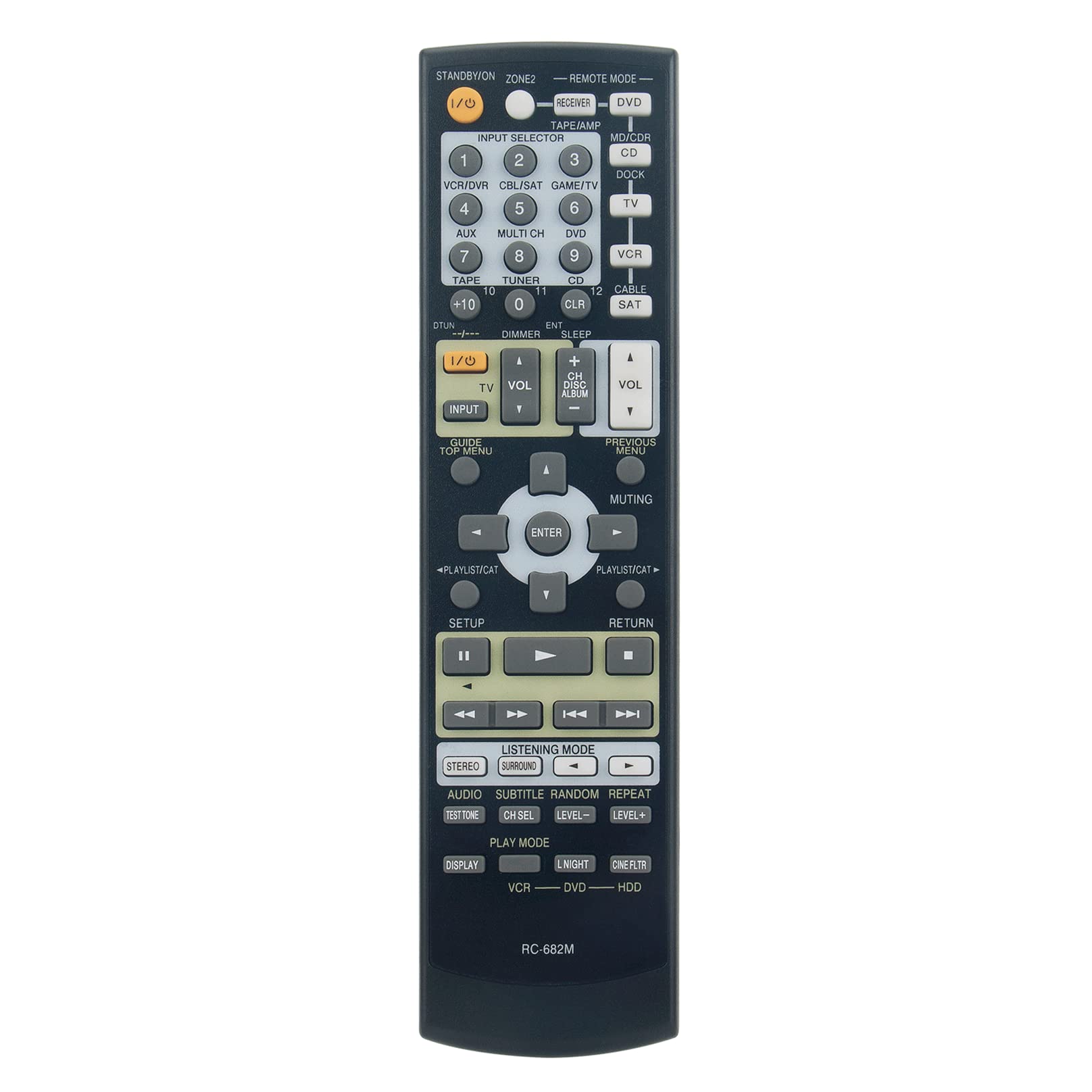 VINABTY RC-682M Replacement Remote Control Compatible with Onkyo Audio Video System RC682M HTR340S HTR508 HTR530 HTR540 TXSR803S HTR550 TXSR8450 TXSR8460 TXSR8467 TXSR8550