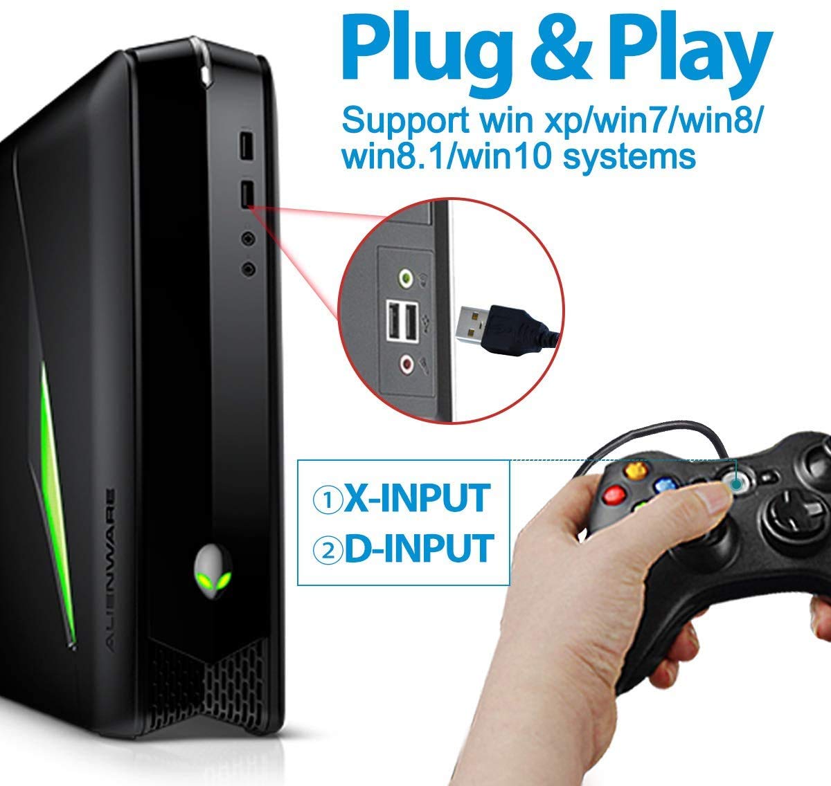 NBCP Wireless Game Controller Gamepad for PC/Laptop gaming Computer(Windows XP/7/8/10) / PS3 Steam Game controller