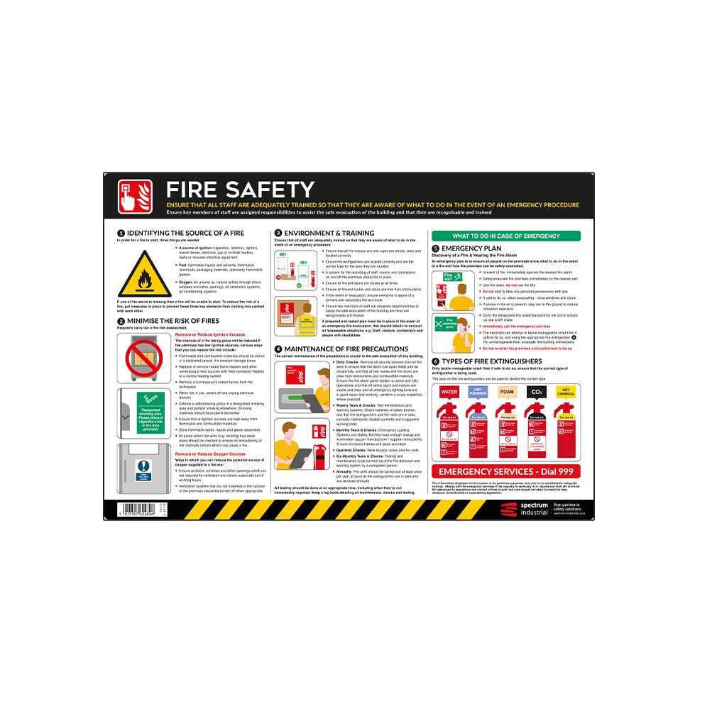 Fire Safety Poster - A2 Anti-Scuff PVC | Workplace Fire Prevention & Emergency Guide | Health & Safety Sign for UK Compliance