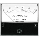 Blue Sea Systems 9630 DC Distribution Panel