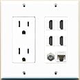 Riteav Piastra A Muro Bianca Decorativa Con 2 Porte HDMI E 2 Porte CAT5e Ethernet - 3
