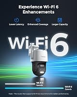Reolink 4K PTZ Dual-Lens Outdoor Security Camera 8MP WiFi 6 355° Pan view 5