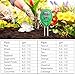 Lailieu Soil Moisture Meter for Garden Testing